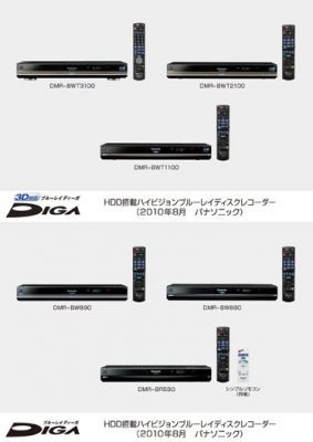 ブルーレイディーガ