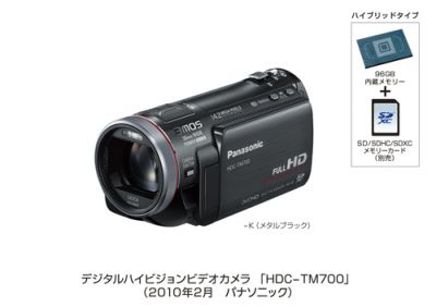 HDC-TM700