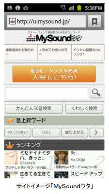 NySound