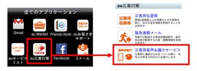KDDI