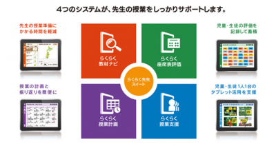 らくらく先生スイート