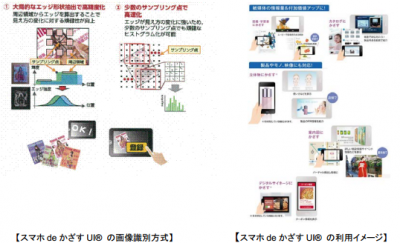 スマホdeかざすUI