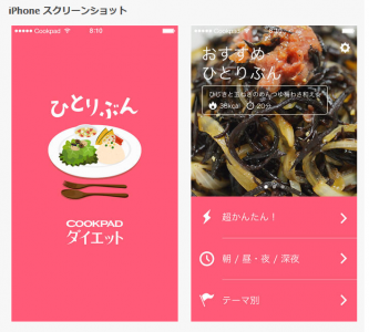 ダイエットひとりぶん