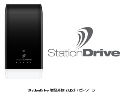 StationDrive