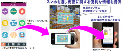 イオン幕張新都心店からICTを駆使した新しい買い物体験が始動