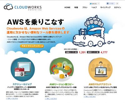 Cloudworks