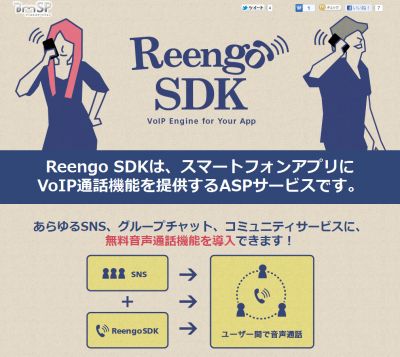 SDK