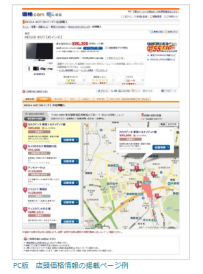店頭価格・在庫情報