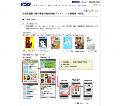 電子書籍