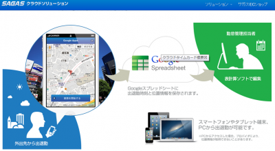 クラウドタイムカード