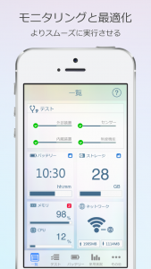 Phone Doctor Plus