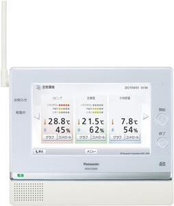 スマートHEMS
