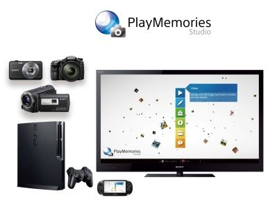 PlayMemories