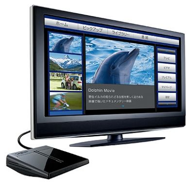 LAN-PW150N/CV
