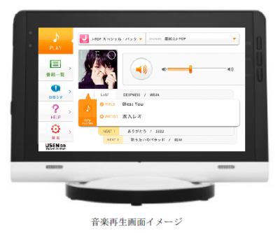 USENonフレッツ・マーケット
