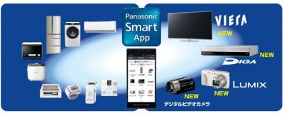 パナソニックスマートアプリ
