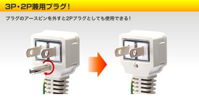 トラッキング火災防止電源タップ