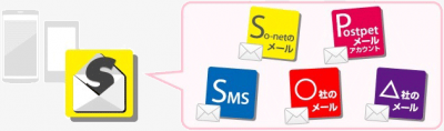 So-netメーラー