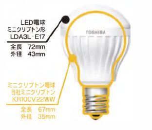 家電