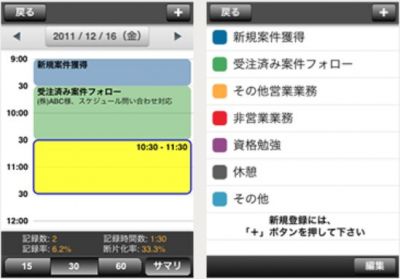 MyStats