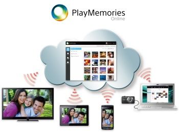 PlayMemories