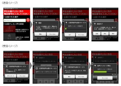 KDDI