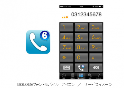 BIGLOBEフォンモバイル