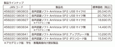 音声認識