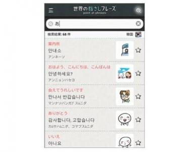 海外旅行会話サイト
