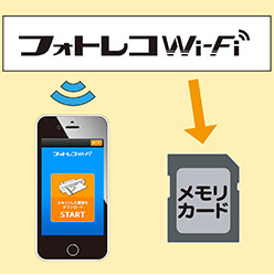 フォトレコWi-Fi