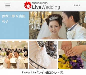 ライブ写真共有サービス
