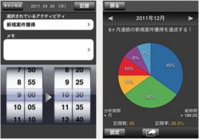 MyStats